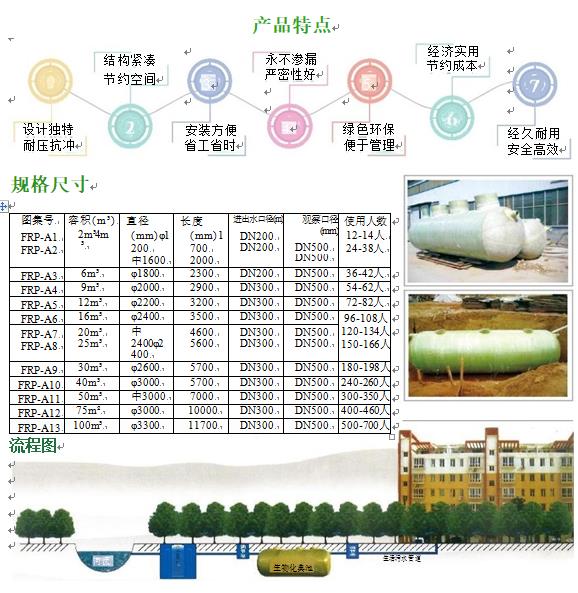 乌海玻璃钢化粪池